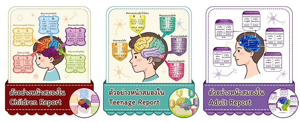 ตัวอย่างรายงาน